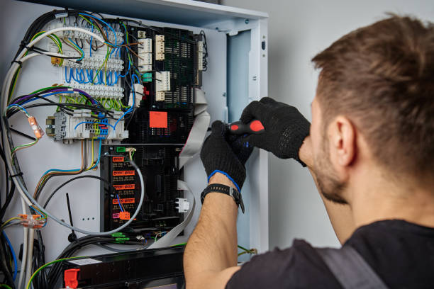 Licensed Electrical Panel Upgrade service in Tyrone, OK - No Joke electrician